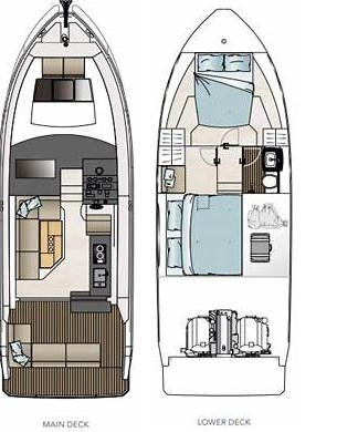 Layout Sealine Sealine C330