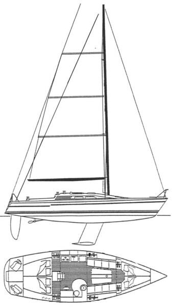 Layout Dehler Dehler 36 Match Race