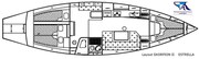 Layout SKORPION II ESTRELLA Feltz Skorpion II