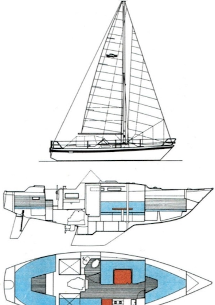 Targa Yachts Finnland Targa 9,60 till salu
