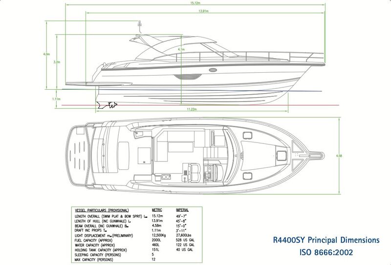  RIVIERA MARINE 4400 SPORT YACHT