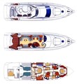 Azimut 68 Evo layout Azimut 68E